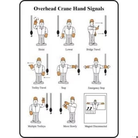 Accuform SAFETY SIGN OVERHEAD CRANE HAND MEQM516VP MEQM516VP